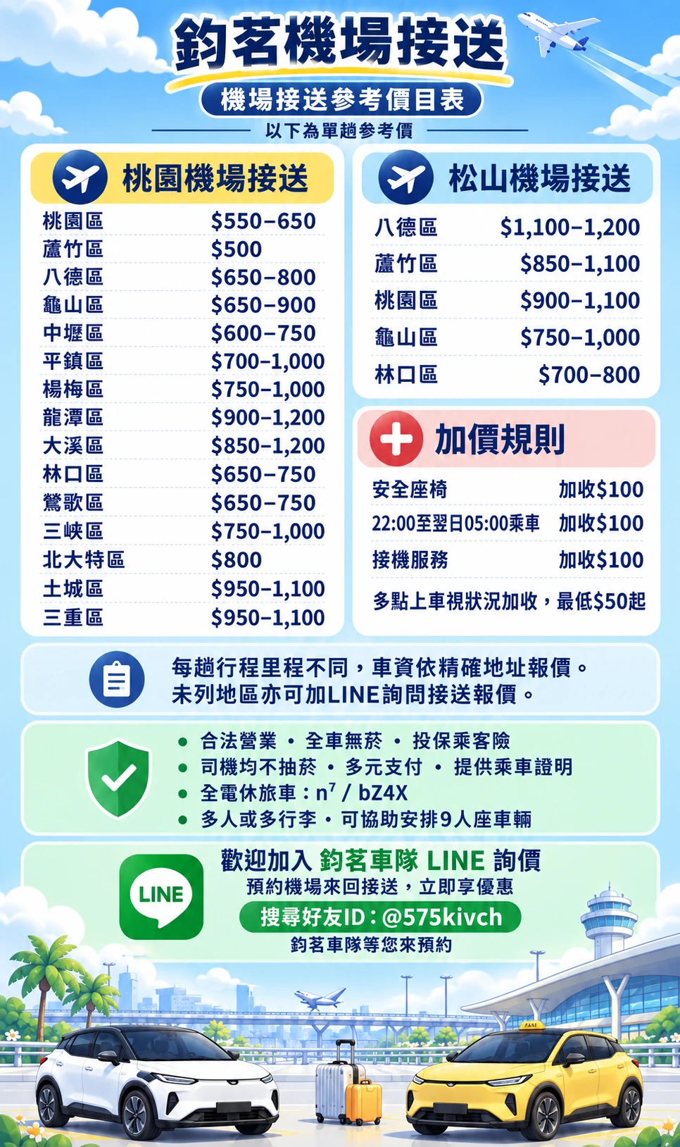 鈞茗車隊機場接送參考價目表